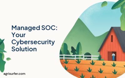 Managed SOC: Your Cybersecurity Solution